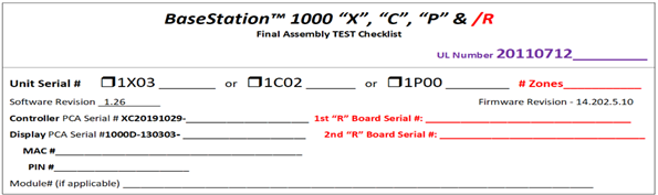 A checklist with numbers and letters
AI-generated content may be incorrect.