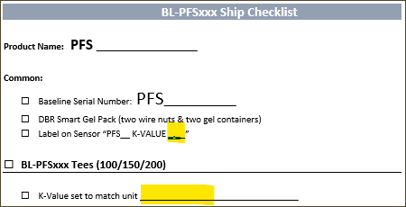 A checklist with yellow text
AI-generated content may be incorrect.