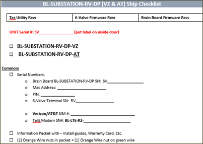 A screenshot of a checklist
AI-generated content may be incorrect.
