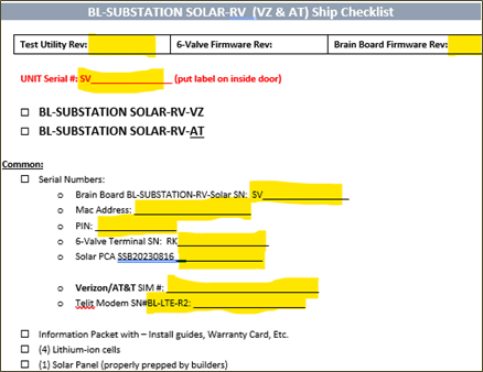 A screenshot of a checklist
AI-generated content may be incorrect.